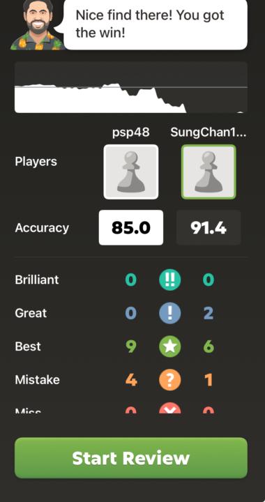 I kept improving so much again