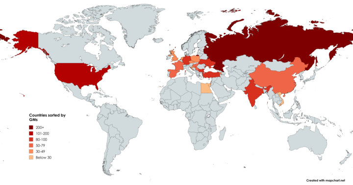 Countries by Number of GMs!