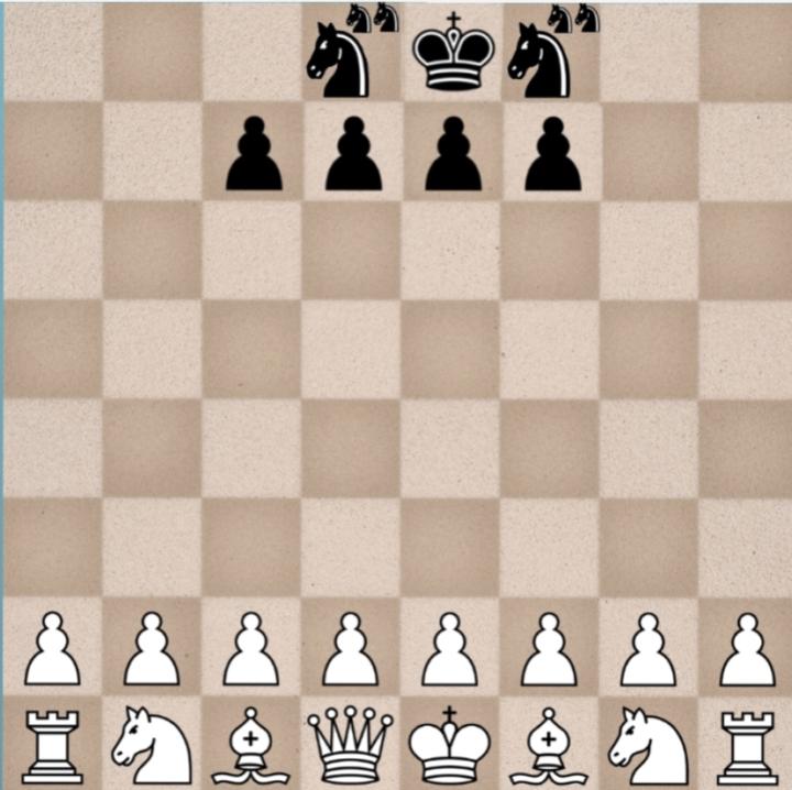 is cjez possible with horsies to the power of 2??