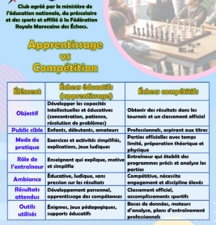 Guys, I need your opinion on this: