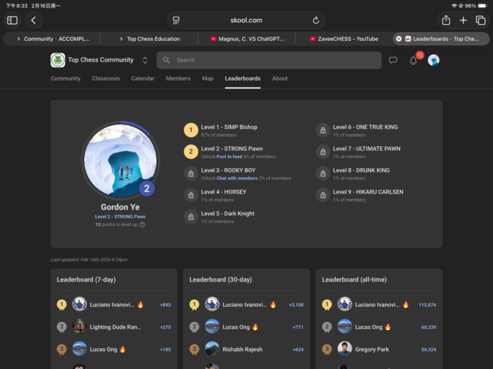 Am not a simp bishop!