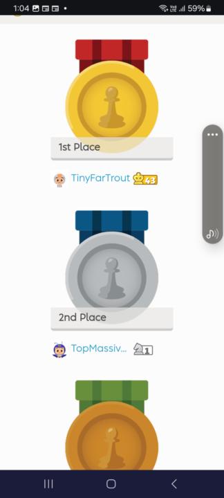 2nd in tournament 