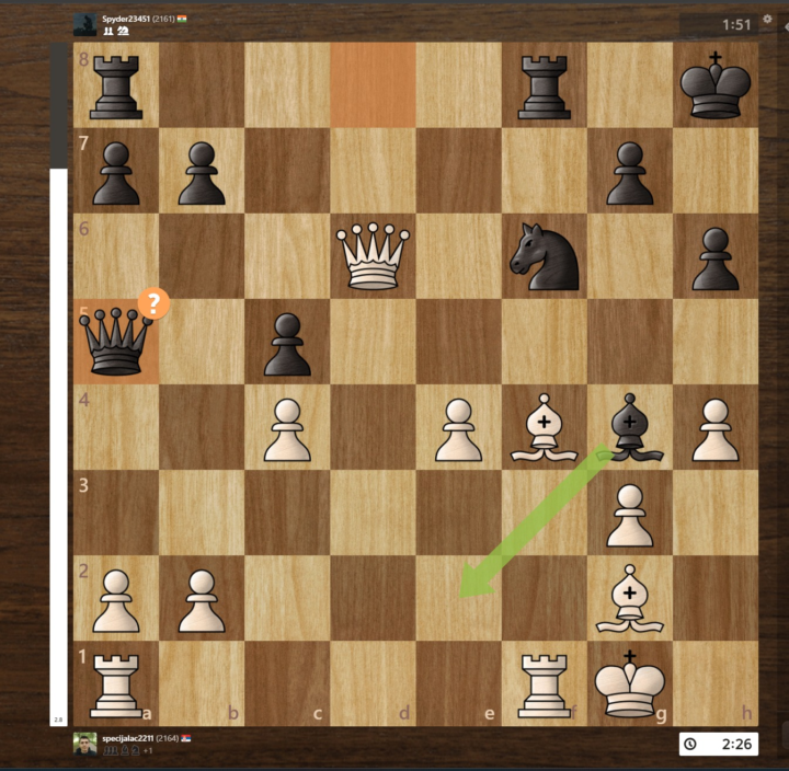 Daily Position #213 (FIX)