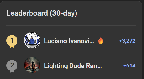 Why my dude is like 6x of mine