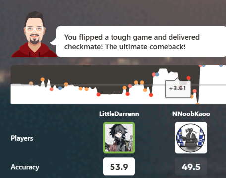 My most chaotic game against kao