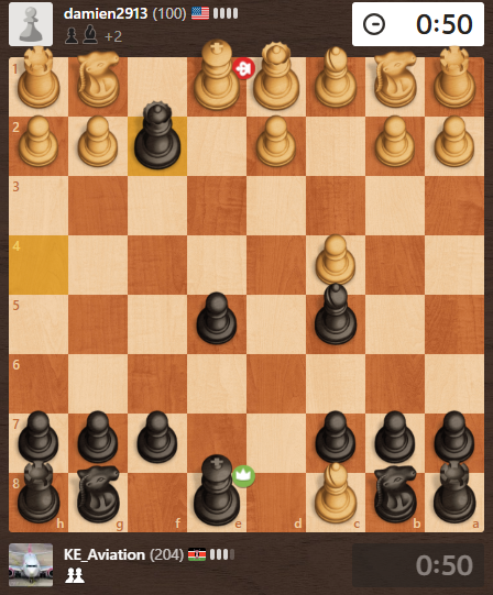 MY BISHOP DISTRACTED BRO 