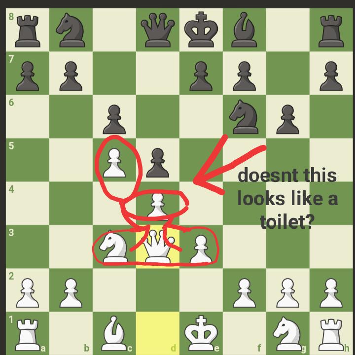 toilet defense for caro kann