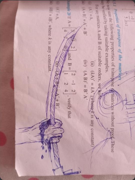 Made dis while studying