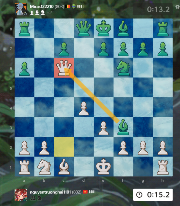 800 elos ❌ 100 elos ✅