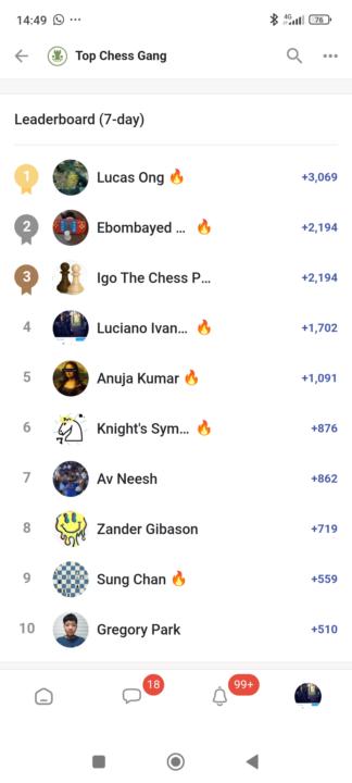 Ultra rare occurrence