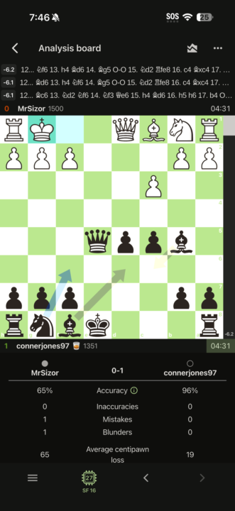 Must’ve been their first game 