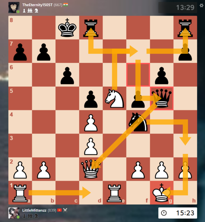 How I lost