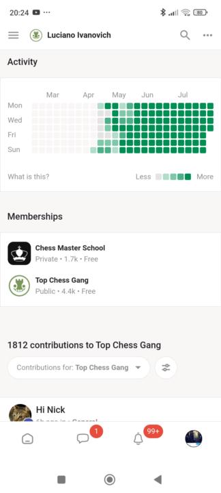 Journey through the chess system