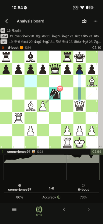 This was a good game