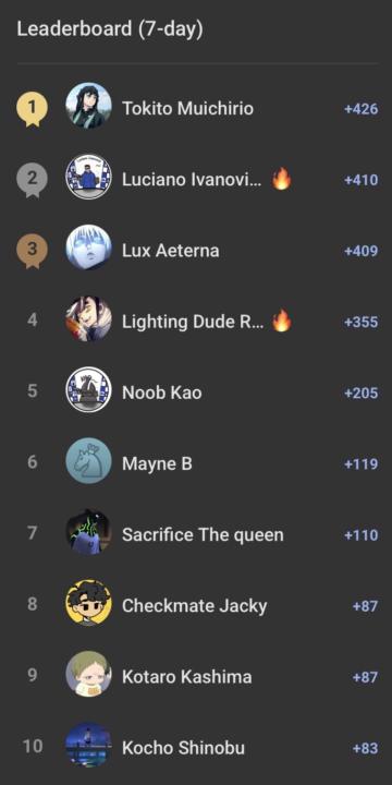 Looks like I alone am the honored one
