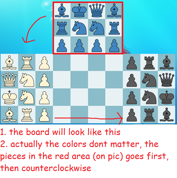 3 player chess (atleast my version)