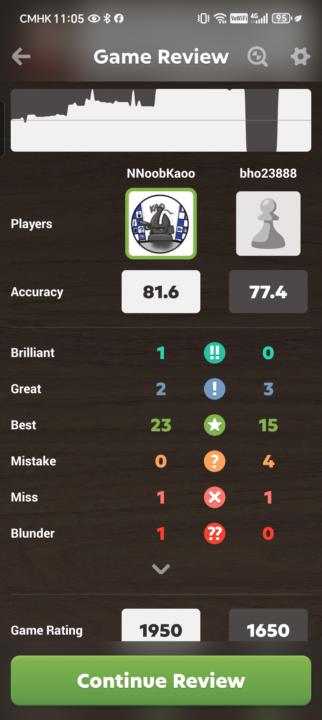 [Plot twist+]Game sharing after a long time. 