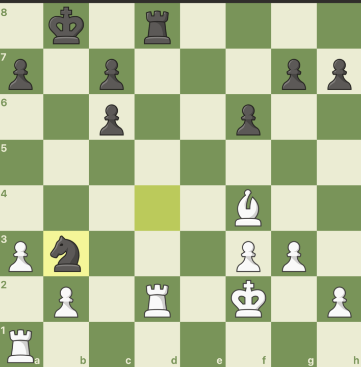 who is winning, and why?