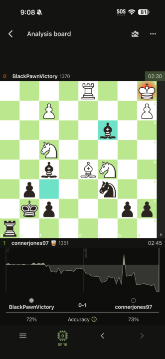 Checkmate!