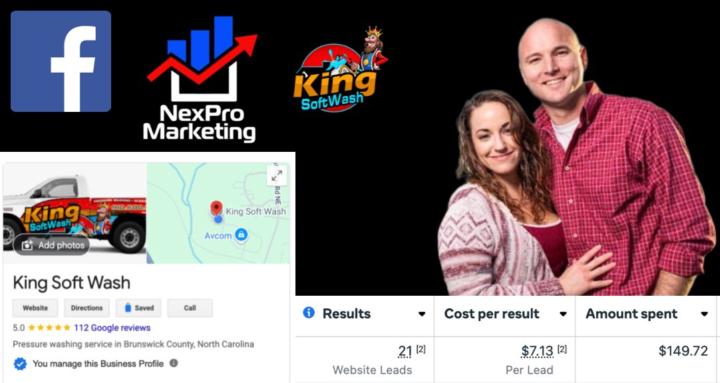 Pressure Washer Growth