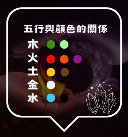 [August] Speaking Check-in 🌈 Five Elements Lucky Colors 五行幸運色