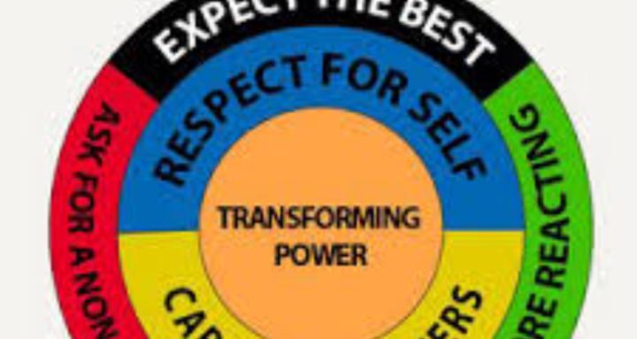 Raise Your Awareness WA