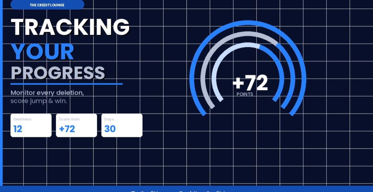 📊 Tracking Your Credit Progress