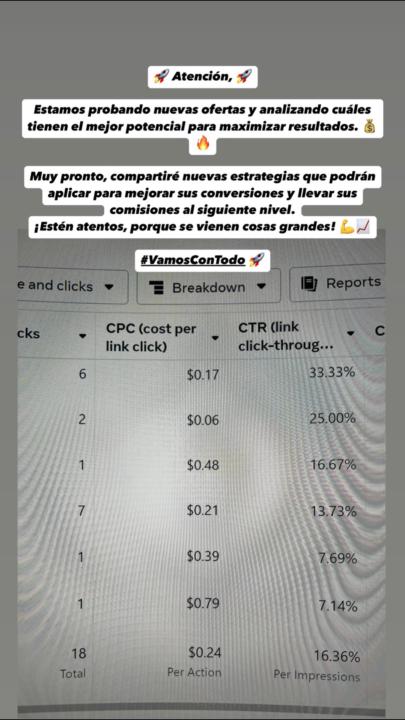 Los números hablan por sí solos 🔥🚀™️