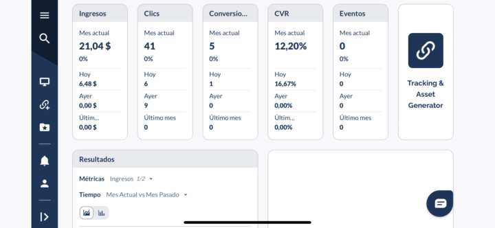 Así va mi campaña después de una semana 