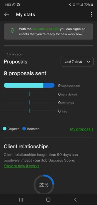No Profile View Or Interview 