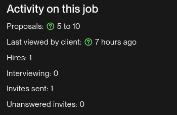 Question about upwork job listing
