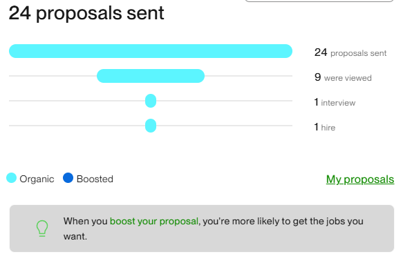 Hi, could you tell me where the problem might be?