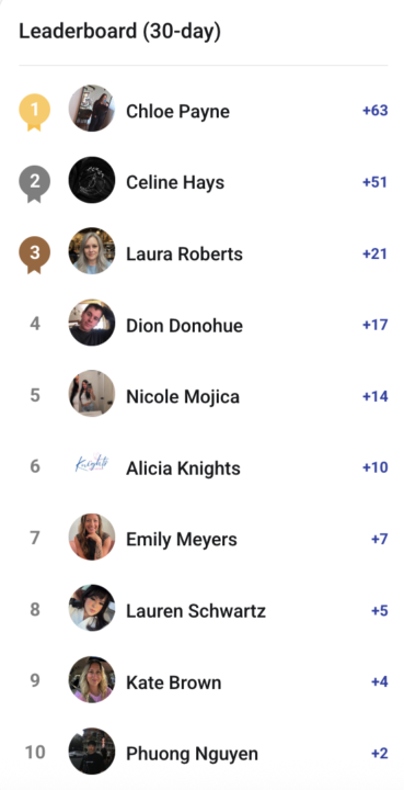 JUNE LEADERBOARD WINNER 🏆