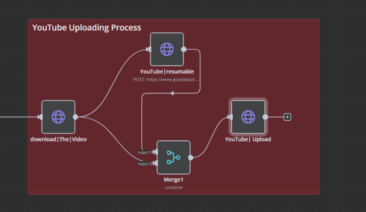 ✅ [SOLVED] YouTube Upload Stuck in "Pending" on N8N? Here’s the Fix!