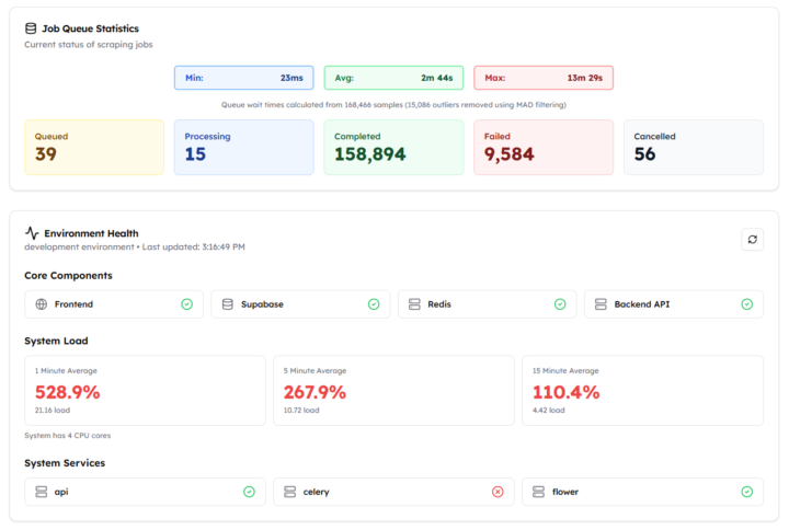 I think we are going to need a bigger box