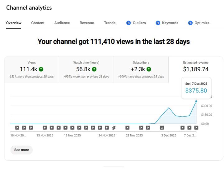 🚀 YouTube Automation Earnings Update