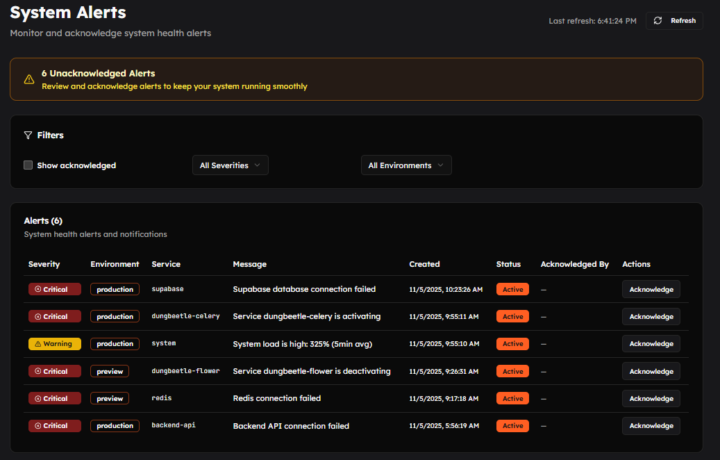 Surfacing errors as alerts