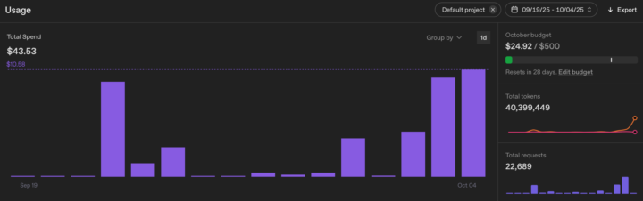 Happy Weekend Everyone!