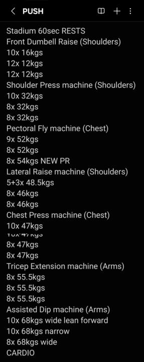 My split so far this week