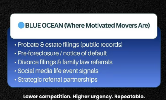 Blue Water Theory