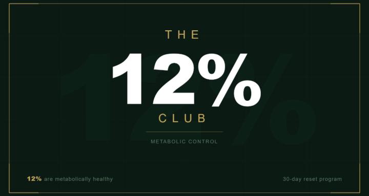 12 Percent Club