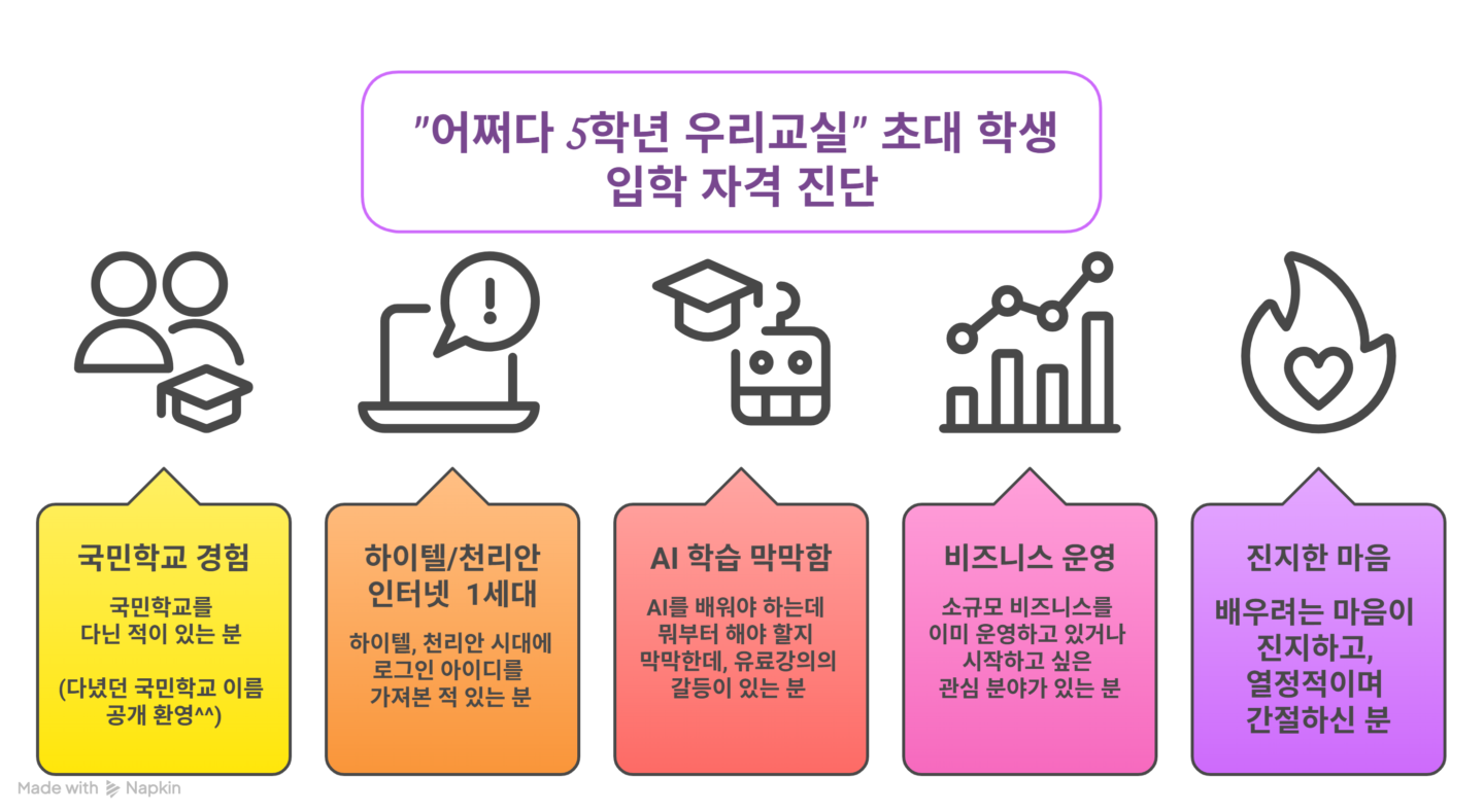 👋국민학교 세대의 AI 동아리방😎어쩌다 5학년