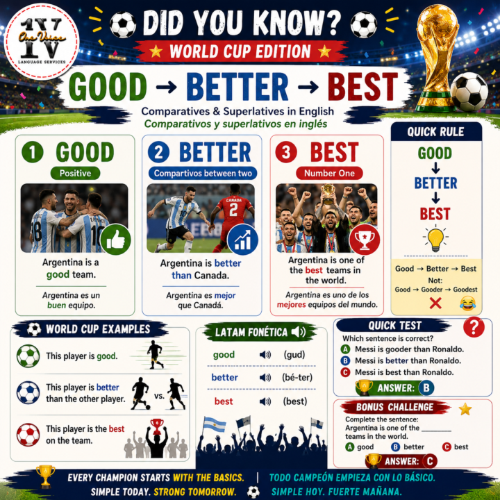 WORLD CUP EDITION ⚽️🏆