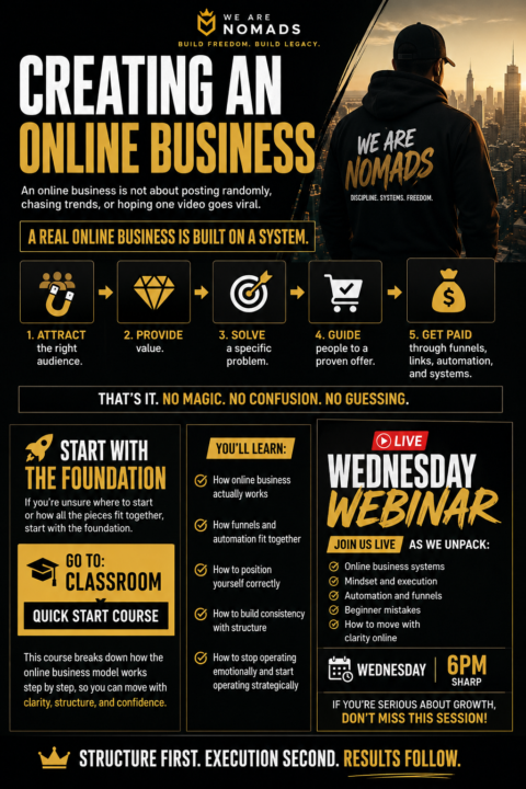 Creating an Online Business — The Right Way