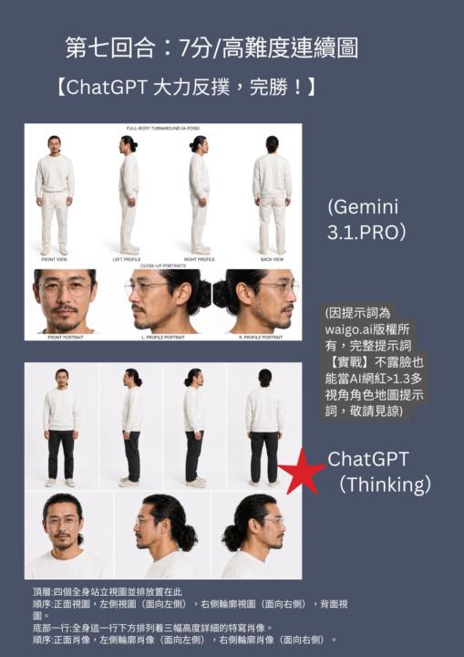 要做AI網紅到底有哪些AI是必須的？差在哪裡？