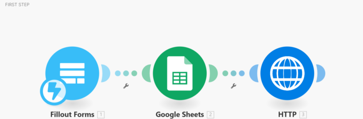 Sé que evaluar clientes potenciales y programar citas resulta pesado para muchos.