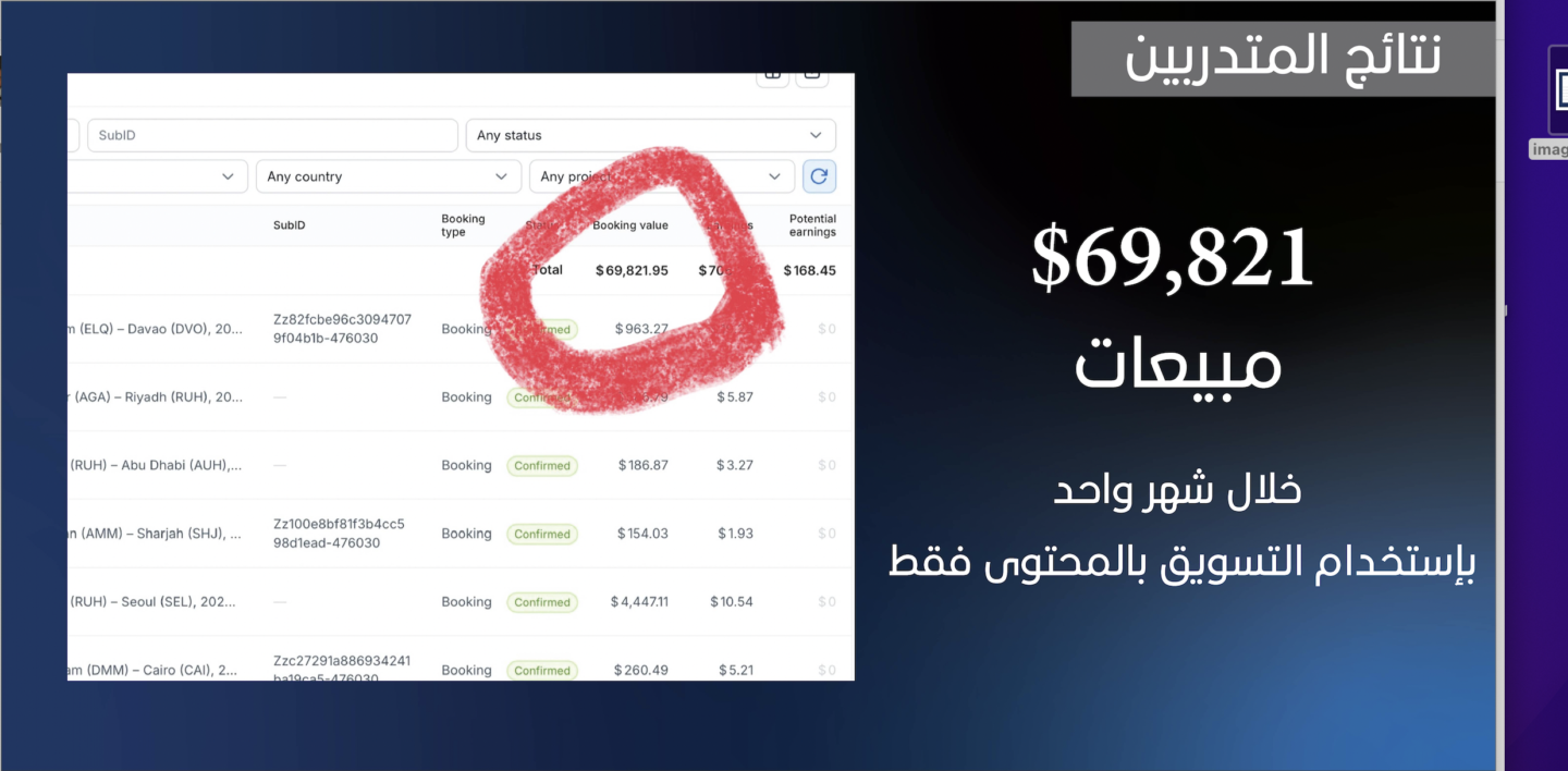 Bosla AI أكاديمية