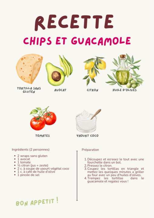 Recette d’un apéritif salé pour ce vendredi soir 🍴