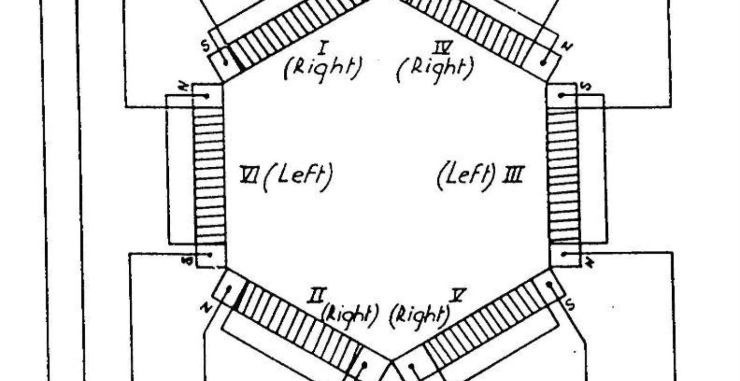 module one. what is exotic propulsion systems.