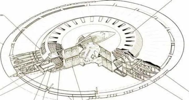 Exotic Propulsion Systems
